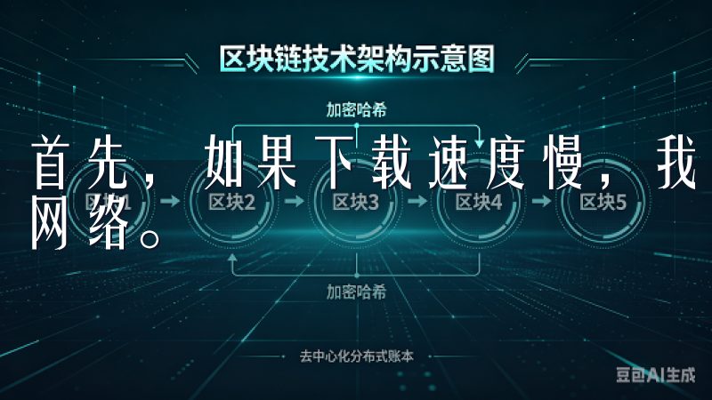 首先，如果下载速度慢，我会检查网络连接，确保使用的是高速网络。